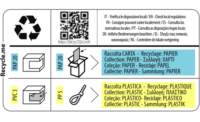 Papiers d'emballage et papiers graphiques - Groupe CHT - Produits chimiques  de spécialité